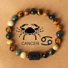 „Gemini“ - Sternzeichen - Armband - Nach - Dir.de